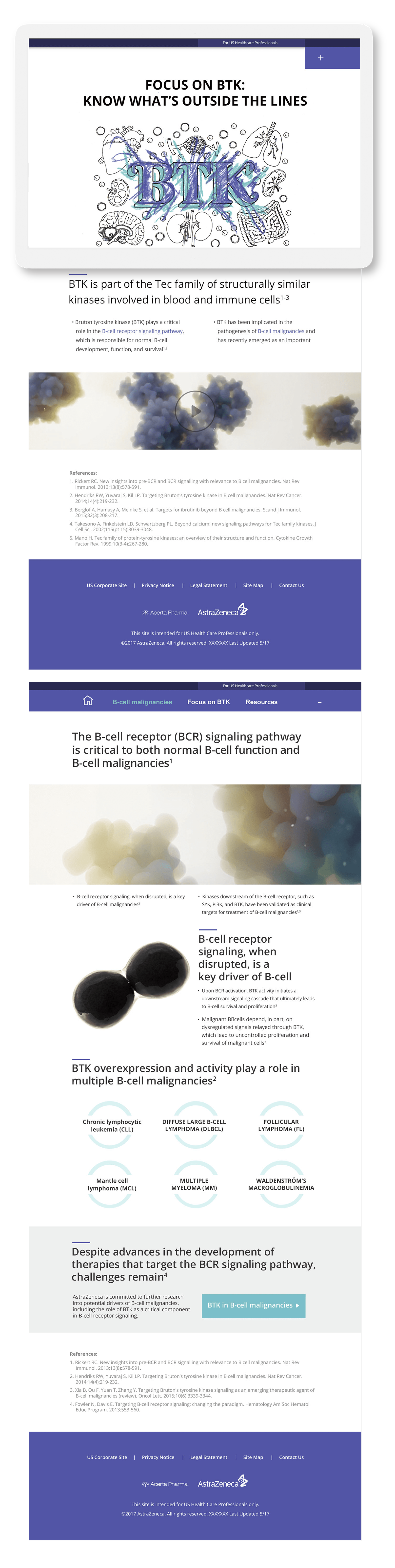 BTKi Microsite